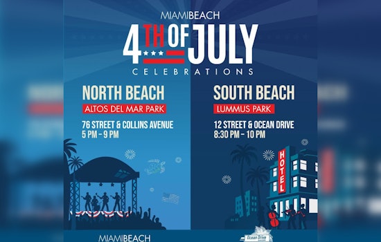 Miami Beach Gears Up for a Spectacular 249th Independence Day Celebration with Fireworks and Drone Show
