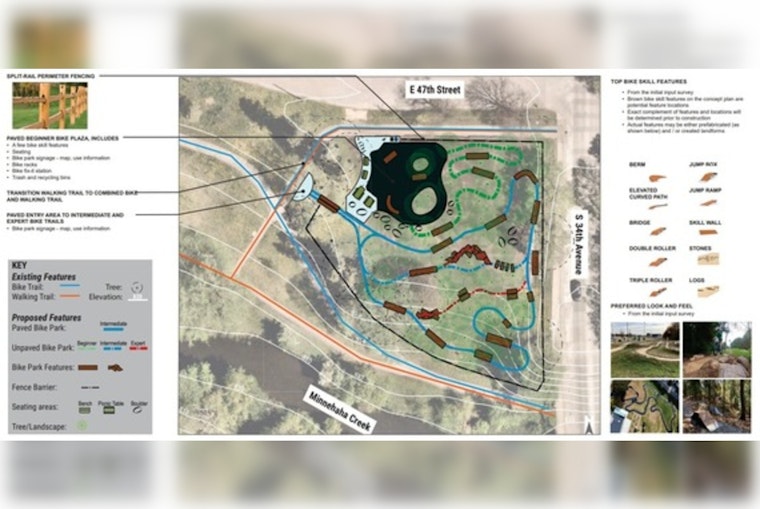 Minneapolis Park Board to Host Public Hearing on Proposed Bike Skills Park by Minnehaha Creek on June 18