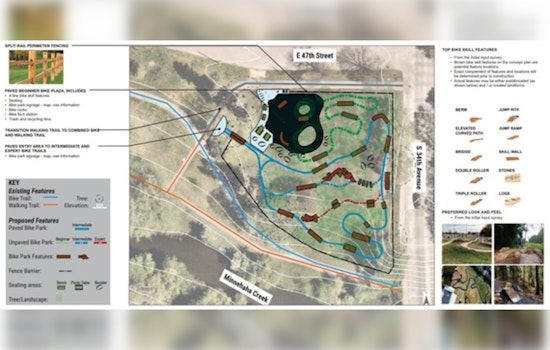 Minneapolis Park Board to Host Public Hearing on Proposed Bike Skills Park by Minnehaha Creek on June 18