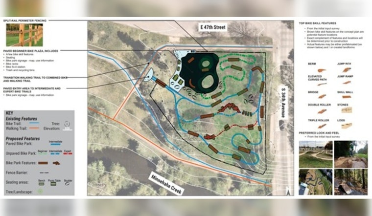 Minneapolis Park Board to Host Public Hearing on Proposed Bike Skills Park by Minnehaha Creek on June 18