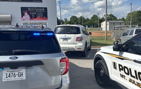 Mt. Juliet Police Utilize #MJGuardianShield Tech to Nab Shoplifting Suspect Near Target