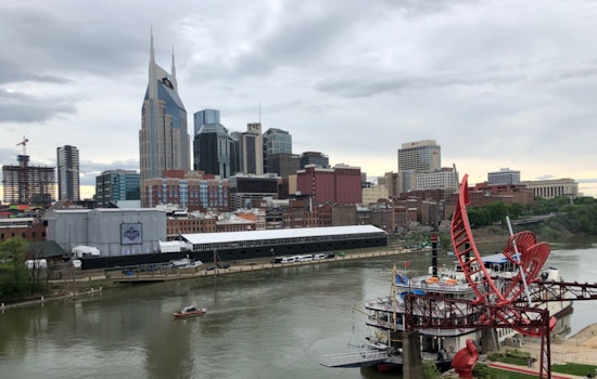 Nashville Braces for a Week of Shifting Skies: Sun and Storms in the Forecast