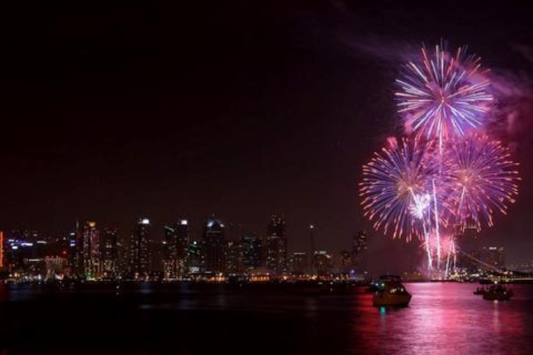 San Diego's Big Bay Boom: A Dazzling Independence Day Fireworks Display by the Port of San Diego