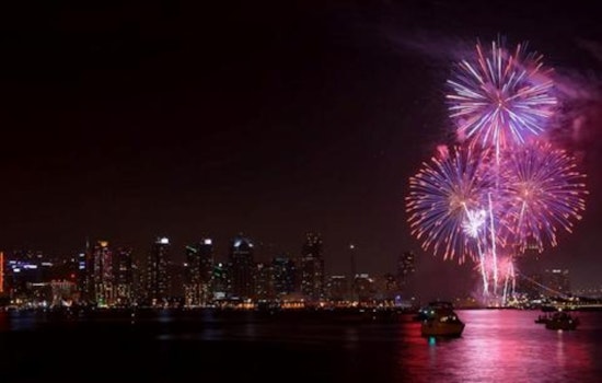 San Diego's Big Bay Boom: A Dazzling Independence Day Fireworks Display by the Port of San Diego