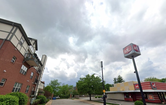 St. Louis Braces for Showers and Storms as Temperatures Fluctuate Throughout the Week