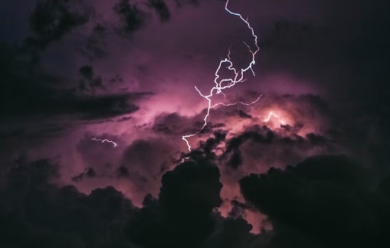 Stormy Week Ahead for Knoxville Area as NWS Warns of Heavy Rain and Flooding Risks