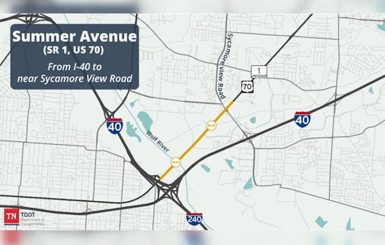 TDOT Kicks Off $69.4M Summer Avenue Widening Project in Memphis to Tackle Congestion and Enhance Safety