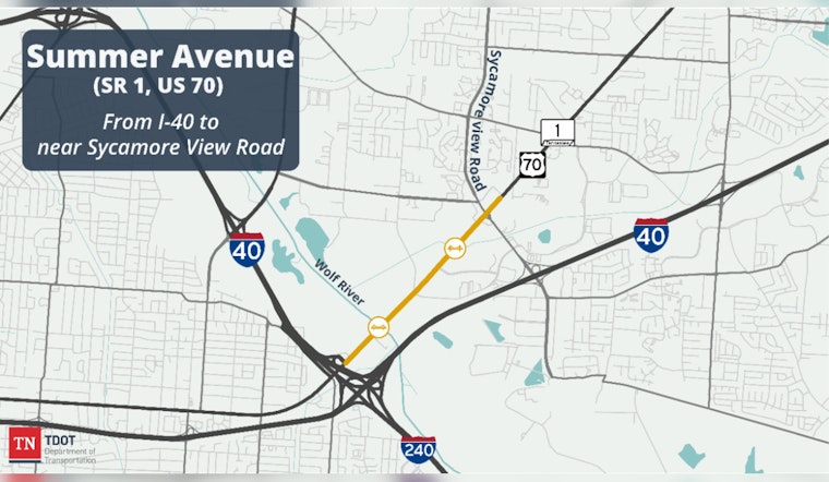 TDOT Kicks Off $69.4M Summer Avenue Widening Project in Memphis to Tackle Congestion and Enhance Safety