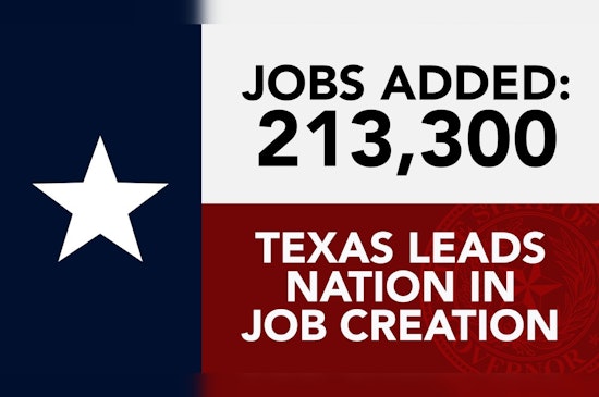 Texas Tops National Job Creation Charts, Sets Employment Records Under Governor Abbott's Policies