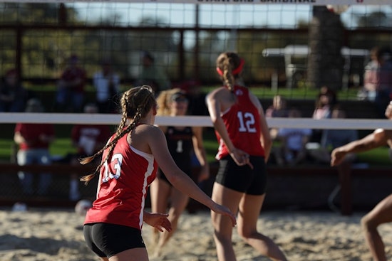 University of Utah Volleyball Duo Earns Academic All-District Honors for Exceptional On-Court and Academic Performance