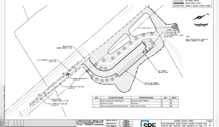 Upgrades Begin Next Week on Dakota Rail Regional Trail in Waconia, Carver County Announces