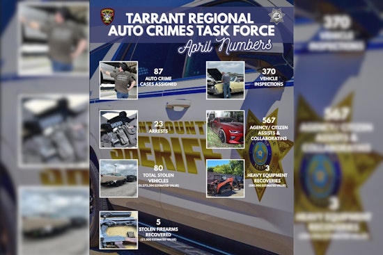 White Settlement Police Bolster Regional Efforts Against Auto Theft, Join Tarrant Task Force Operations