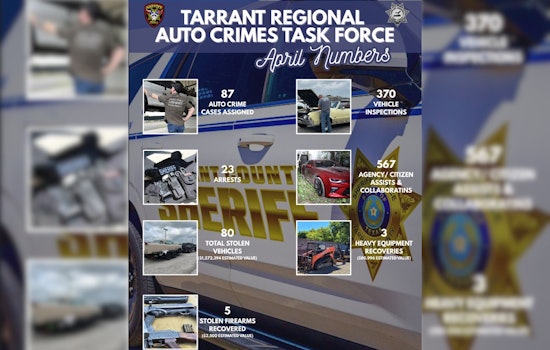 White Settlement Police Bolster Regional Efforts Against Auto Theft, Join Tarrant Task Force Operations