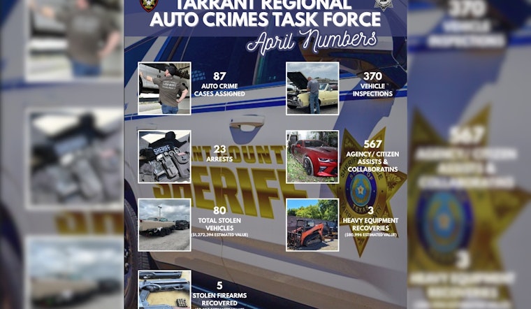 White Settlement Police Bolster Regional Efforts Against Auto Theft, Join Tarrant Task Force Operations