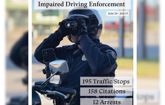 Arlington Police Crack Down on Impaired Driving: 12 Arrests and 158 Citations Issued During Enforcement Campaign