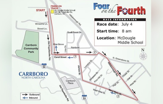 Carrboro's "Four on the Fourth" Road Race to Spark Independence Day Festivities and Community Support