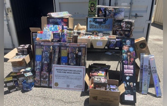 Ceres Police Arrest Suspected Illegal Firework Dealer, Seize 500 Pounds Ahead of July 4