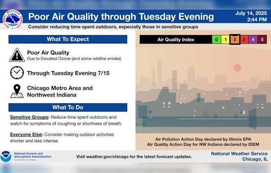 Chicago and Northwest Indiana Under Air Quality Alert as Canadian Wildfires Impact Region