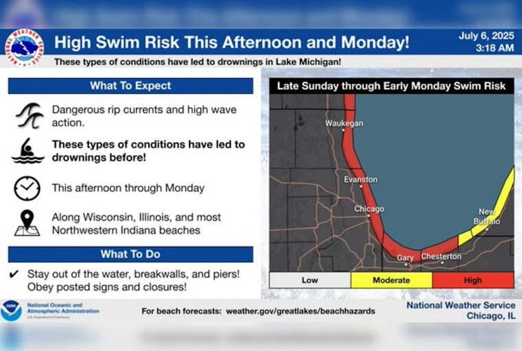 Chicago Beachgoers Warned of Dangerous Lake Michigan Conditions Post-July 4th