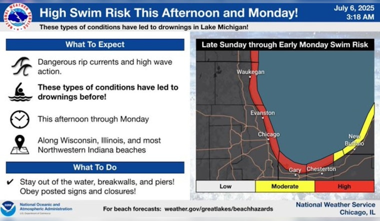 Chicago Beachgoers Warned of Dangerous Lake Michigan Conditions Post-July 4th