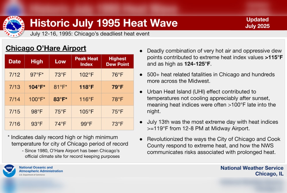 Chicago Commemorates 1995 Heat Wave Victims and Honors WWII Hero Emilio Aguirre with Initiatives for a Resilient Future