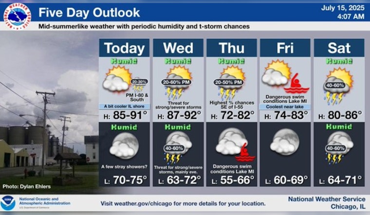 Chicago Heatwave and Poor Air Quality Prompts Health Warning; Minimal Chance of Relief Rain