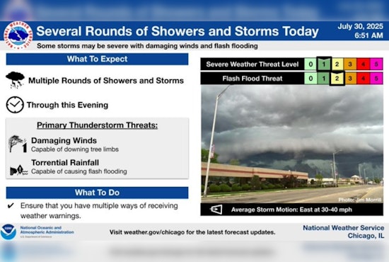 Chicago Hit by Storms: Flash Flood Watch and Severe Weather Forecasted for Northeastern Illinois and Northwest Indiana