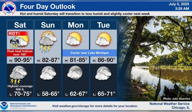 Chicago NASCAR Fans to Enjoy Mostly Clear Skies; Slight Rain Chances Ahead