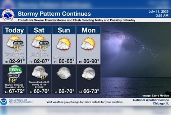 Chicago on Alert for Weekend Storms: O'Hare Operations Halted, Windy City Festival Evacuated Amid Severe Weather Fears