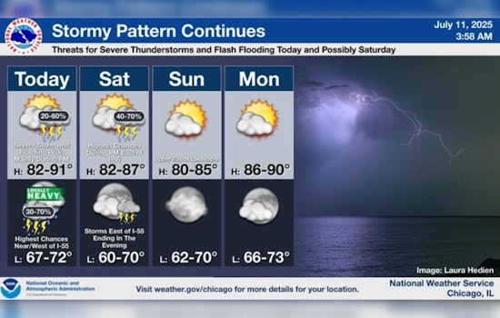 Chicago on Alert for Weekend Storms: O'Hare Operations Halted, Windy City Festival Evacuated Amid Severe Weather Fears