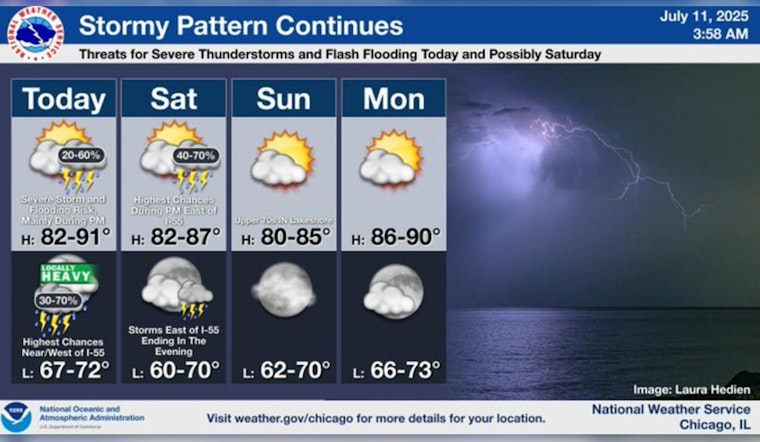 Chicago on Alert for Weekend Storms: O'Hare Operations Halted, Windy City Festival Evacuated Amid Severe Weather Fears