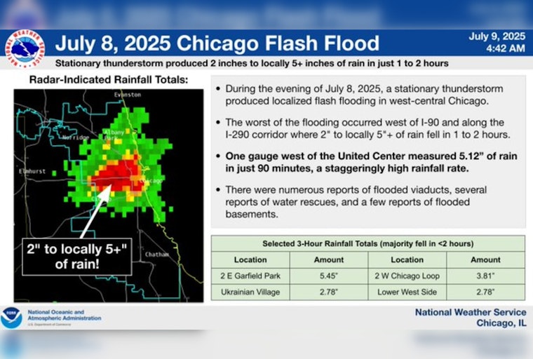Chicago Struggles with Aftermath of Torrential Rains as Texas Flood Search Continues
