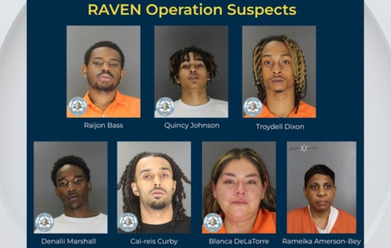 Denver Area Sees Major Gang Crackdown: 16 Arrested, Including 9 Juveniles, by RAVEN Task Force
