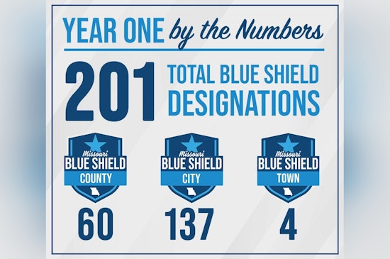 Governor Kehoe Celebrates Over 200 Missouri Communities Earning Blue Shield for Public Safety Efforts
