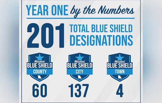 Governor Kehoe Celebrates Over 200 Missouri Communities Earning Blue Shield for Public Safety Efforts