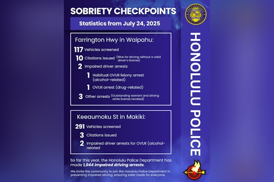 Honolulu Police Conduct Sobriety Checkpoints on O‘ahu 408 Drivers Screened in Safety Crackdown