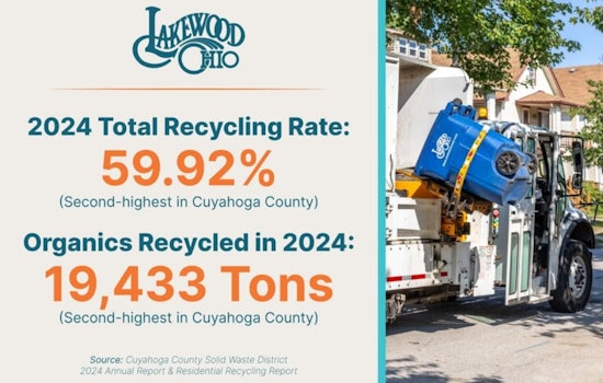Lakewood Achieves Second-Highest Recycling Rate in Cuyahoga County with Notable 59.92% Uptick