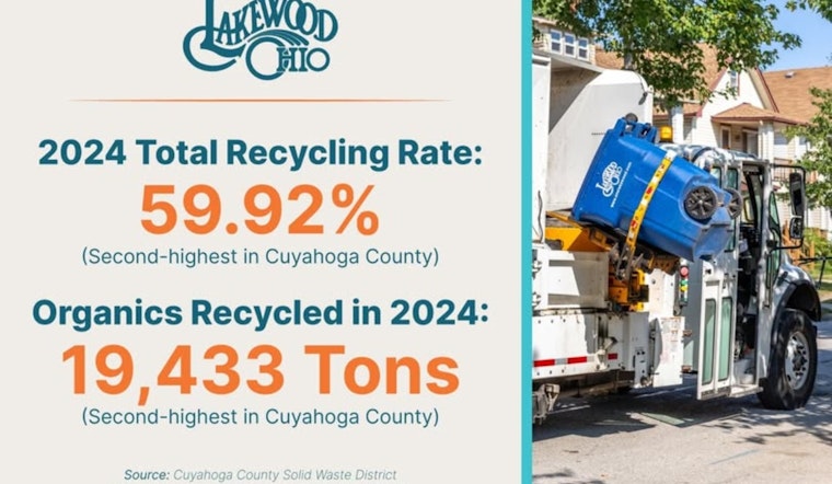 Lakewood Achieves Second-Highest Recycling Rate in Cuyahoga County with Notable 59.92% Uptick