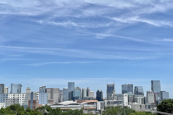 Nashville Braces for Mixed Weather: Sunny Skies, Potential Thunderstorms, and Heat Index of 105-109 Degrees