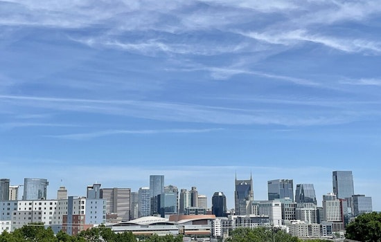 Nashville Braces for Sizzling Fourth of July: Temperatures to Hit Mid-90s