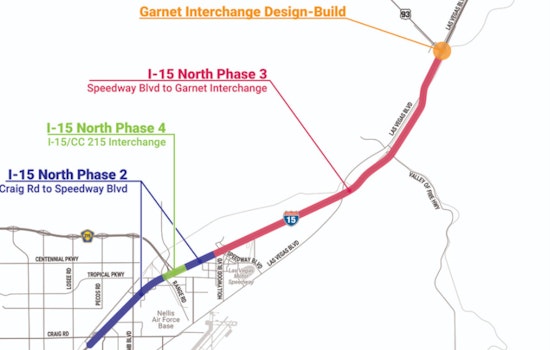 Nevada Celebrates Completion of I-15 North Widening Project to Boost Capacity and Economic Growth