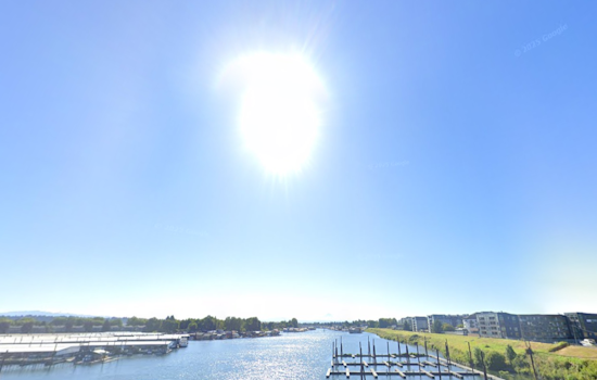 NWS Predicts Week of Clear Skies and Rising Temperatures in Portland