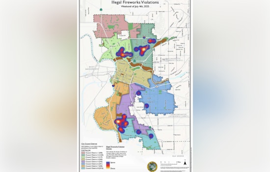 Sacramento Amasses Over $267K in Illegal Fireworks Citations Following New Ordinance