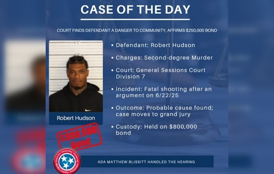 Shelby County Murder Case Advances to Grand Jury, Suspect Held on $800K Bond