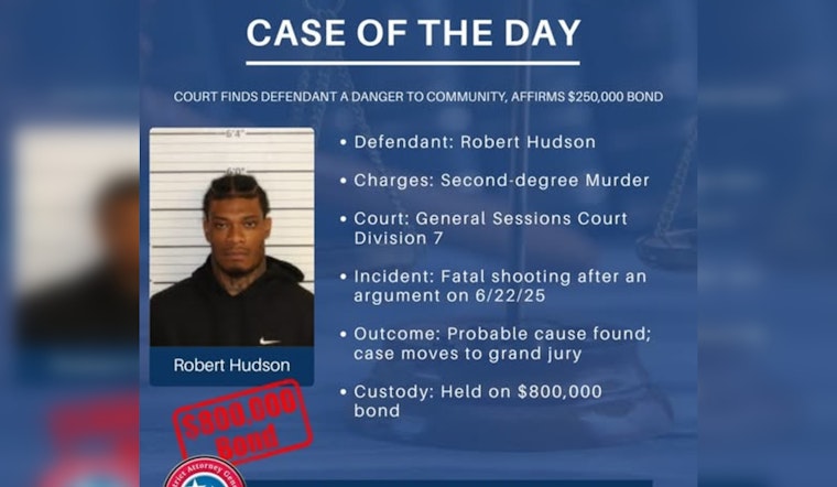 Shelby County Murder Case Advances to Grand Jury, Suspect Held on $800K Bond