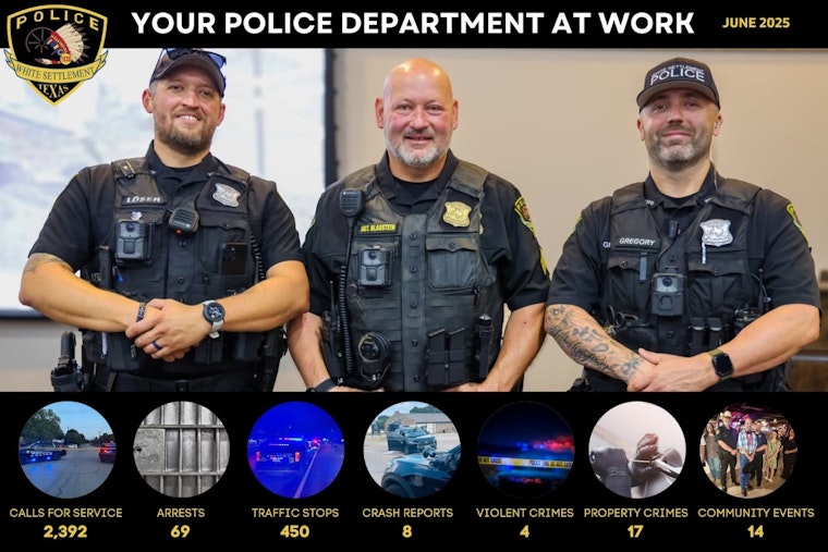 White Settlement Sees Drastic Drop in Crime Rates, Police Department's Proactive Measures Credited