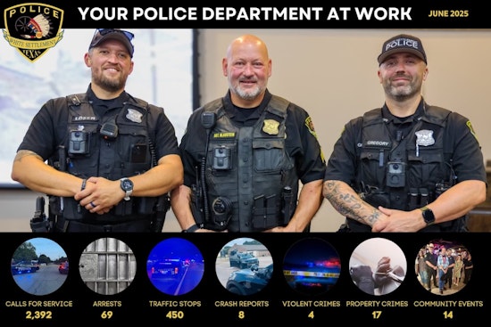White Settlement Sees Drastic Drop in Crime Rates, Police Department's Proactive Measures Credited