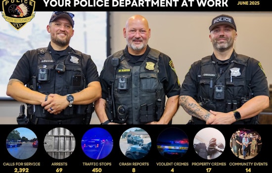 White Settlement Sees Drastic Drop in Crime Rates, Police Department's Proactive Measures Credited