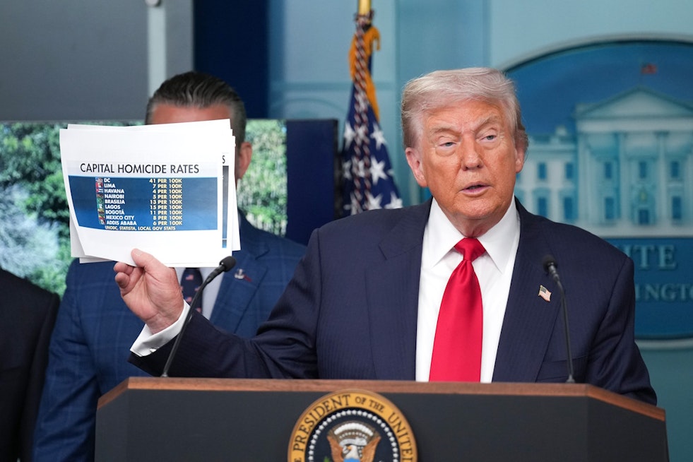 After Taking Control of DC’s Police, Trump Sets Similar Tone about LA, NYC, Chicago, Oakland — Can He?