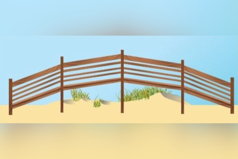 Atlantic Beach Seeks $1.08 Million in Federal Funds for Dune Walkover Project to Enhance Coastal Resilience